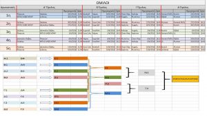 teliko programm 1